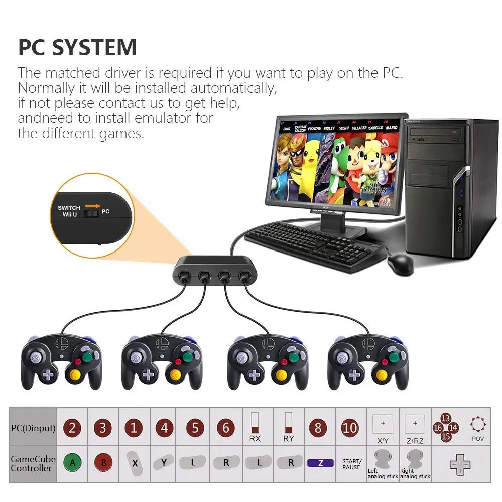 Новый адаптер контроллера. Super удар Брос для игры Switch-cube WII U ПК. Поддержка функции