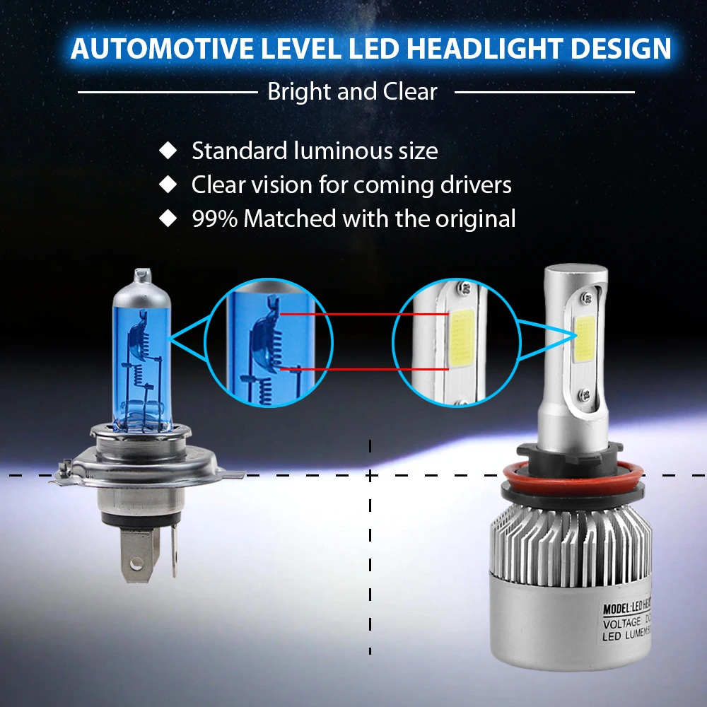 LVTUSI H4 светодиодный Светодиодный фонарь H7 H1 H11 H3 9005 9006 9007 9008 фара для автомобиля 9004