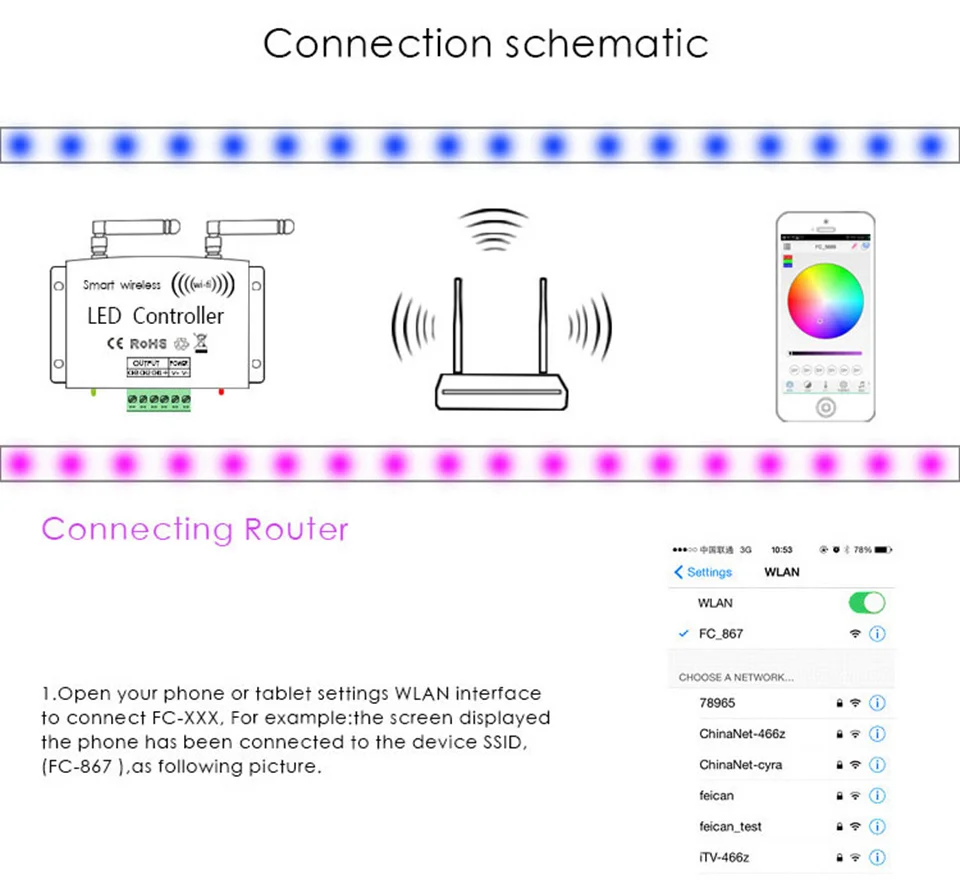 Wifi светодиодный RGB пульт дистанционного управления DC12-24V RF сенсорный пульт управления 3 канала с помощью приложения Android/IOS для SMD5050 3528 RGB светодиодная лента