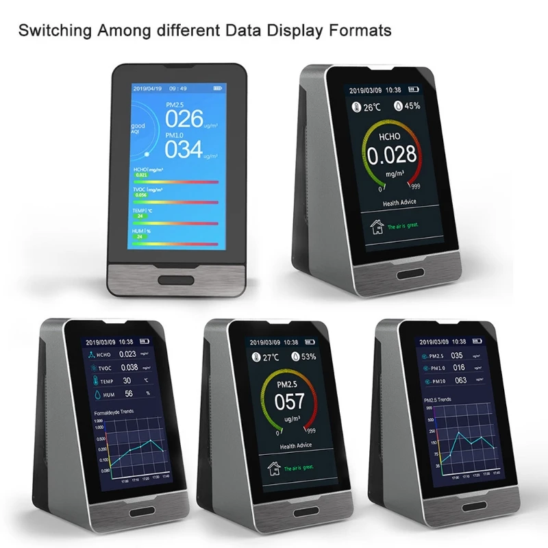 

2021 New WIFI 4.3 Inch LED Display Intelligent CO2 HCHO TOVC Gas Detector PM2.5 PM1.0 PM1