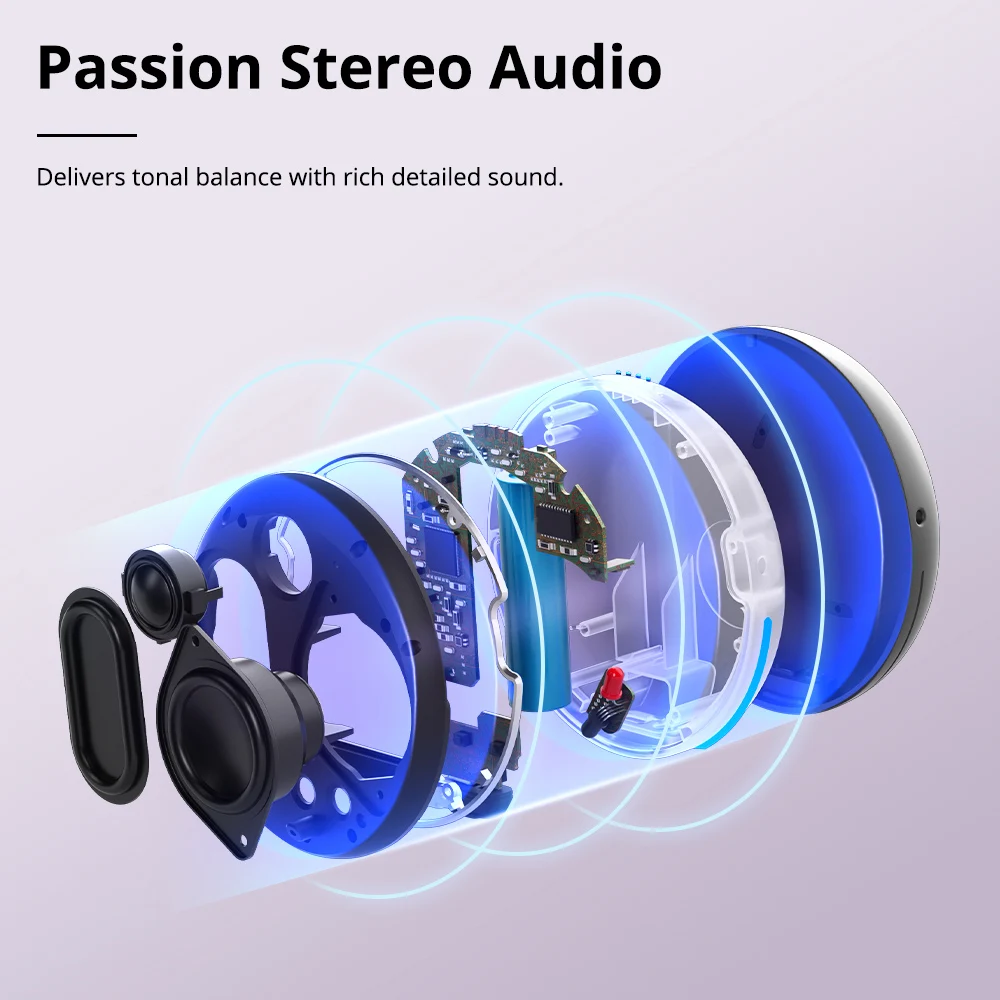 Tronsmart Splash 1 True Wireless Speaker with Dual Drivers Bluetooth 5.0 IPX7 Waterproof 24-hour Playtime Portable | Электроника