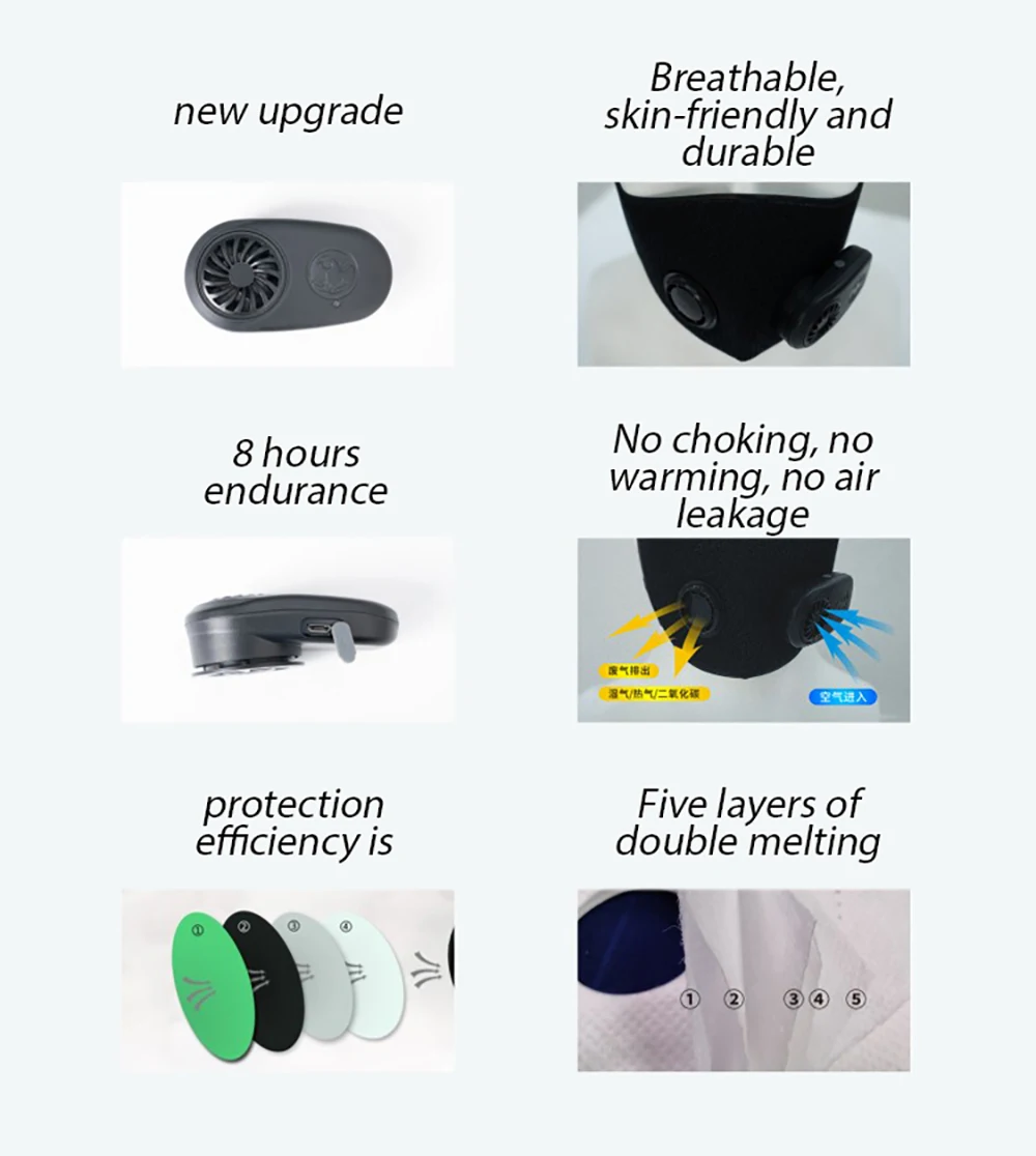 

Sports Mini facial fan Smart Dustproof Electric Filter fan Industrial Dust Breathing Protection Rechargeable For Dust mask