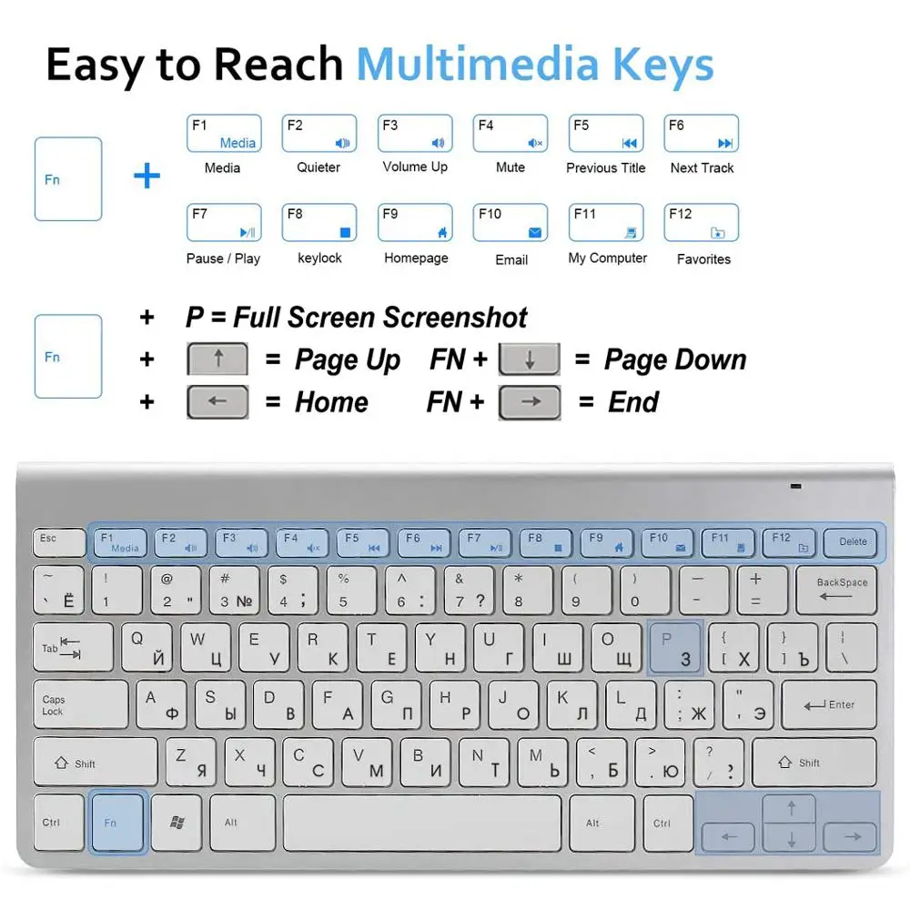Мультимедийная портативная беспроводная клавиатура с русской раскладкой 2 4 ГГц -