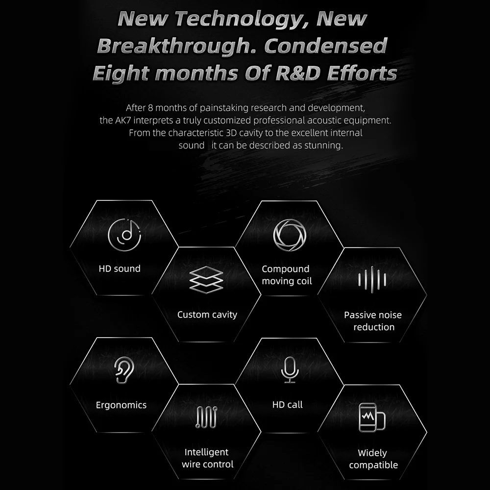 

QKZ AK7 Wired Earphone 3.5mm HIFI Bass Music Dynamic In-Ear Headset Built-in Microphone Hands-Free Earbud Sport