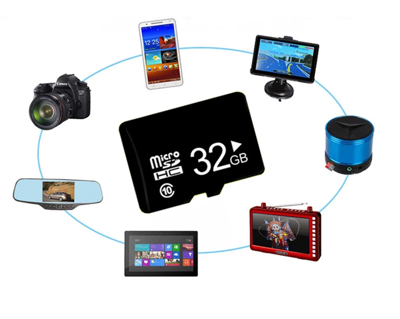 USB 3 0 слот для карт памяти 128 ГБ 256 Micro SD карта Class10 UHS-1 флеш-карта Microsd TF/SD карты