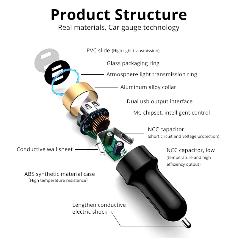 Автомобильное зарядное устройство FONKEN с 2 USB портами и светодиодной подсветкой