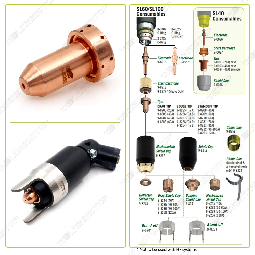 Плазменная фонарь WS 9 8253/наконечники для тепловой динамики SL60 SL100 PK/5|tip car|tips modelingtip