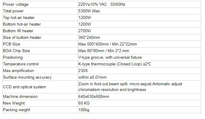 Автоматическая горячая воздушная ACHI HR15000 WDS 620 BGA паяльная станция для портативных игровых консолей xbox ps3 ремонт