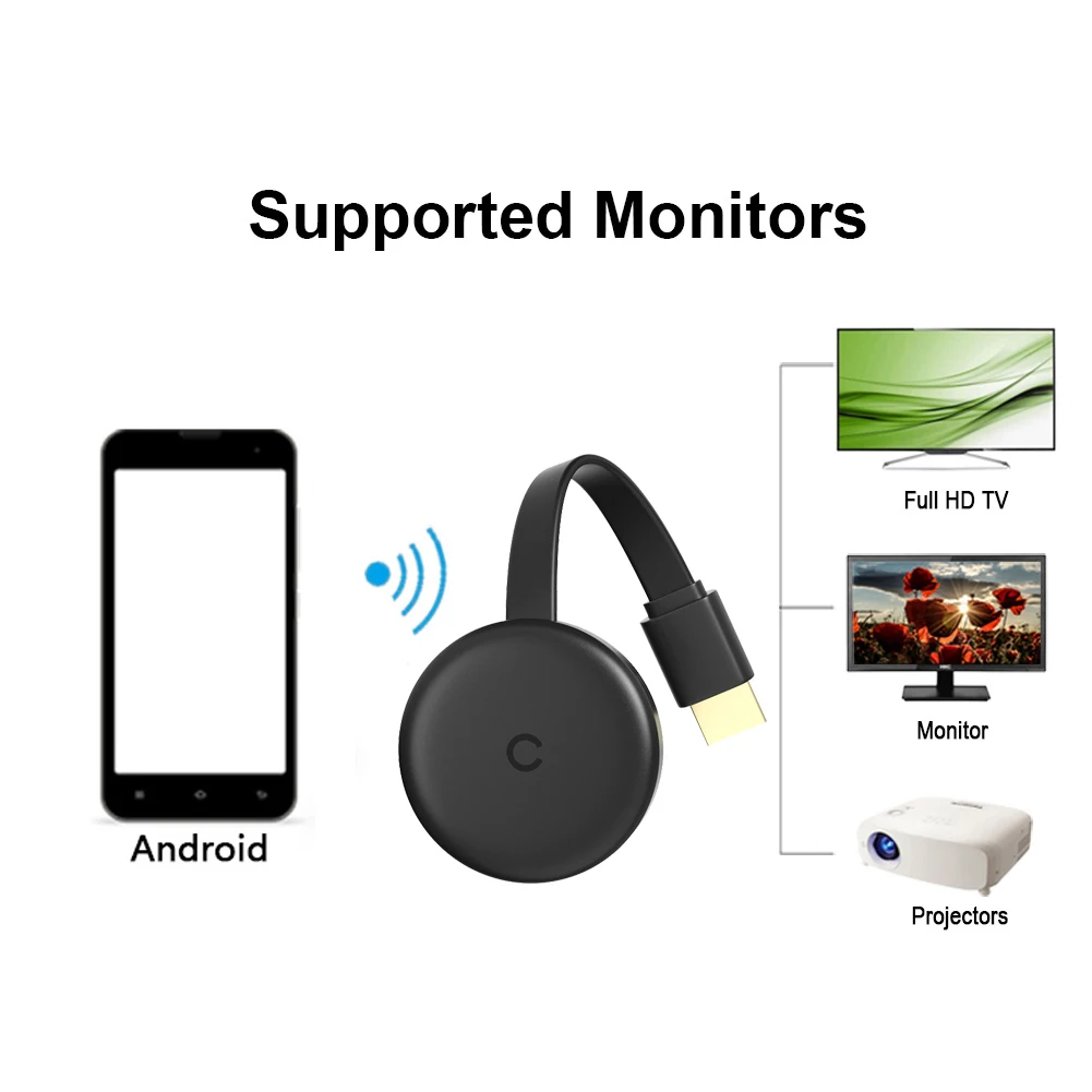 Интернет антенна G13B усилитель сигнала точка доступа HDMI совместимый беспроводной