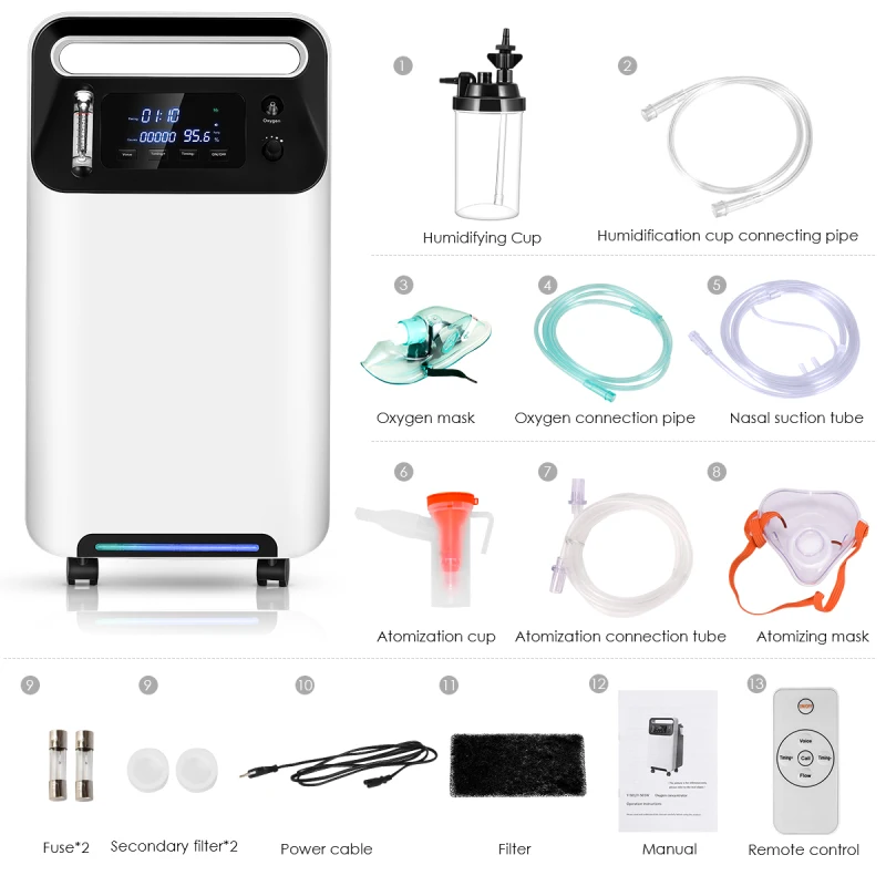 

1-5L/min Oxygen Concentrator Medical Adjustable Portable Oxygen Machine For Pregnant Women Fogging Home Elderly Oxygen Absorber