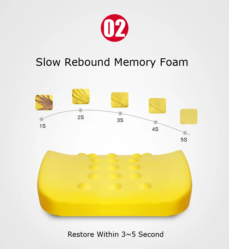 PurenLatex Memory Foam поясная подушка поясничная Подушка позвоночник ортопедическое автомобильное сиденье офисный диван стул ЗАДНИЕ подушки позвоночник защита