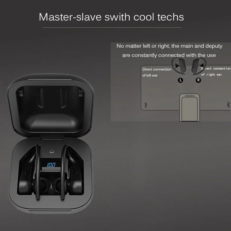 

Skeypaik HIFI Stereo Earbuds In Ear V5.1 Earphones Wireless Headphone With Microphone Sport Waterproof Headsets Noise Cancelling