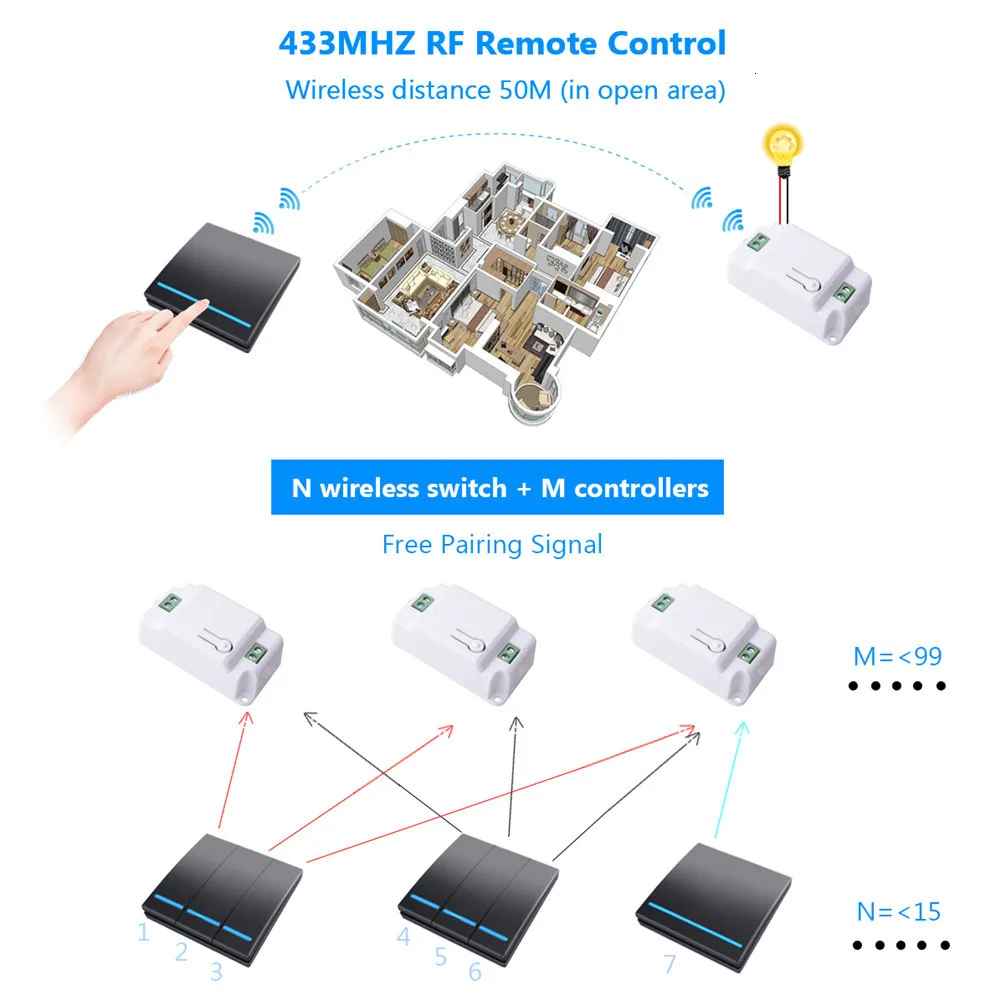 433 МГц без умного провода выключатель давления Радиочастотный пульт