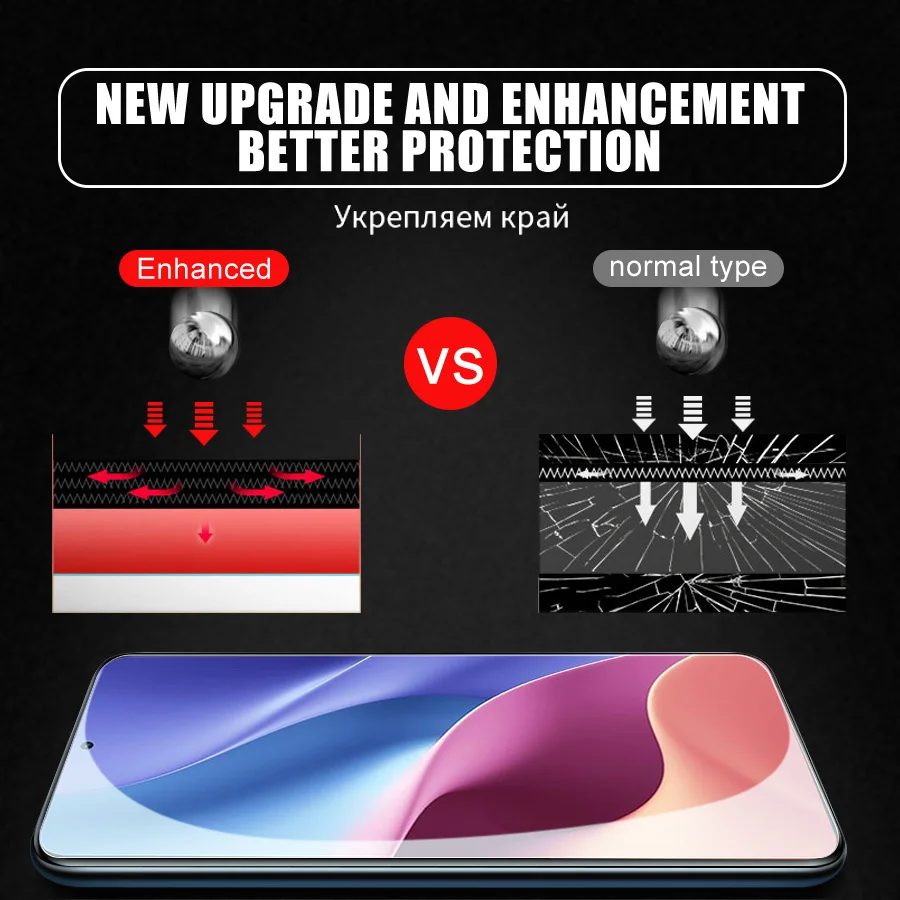 

11D Full Protection Glass For Xiaomi Redmi Note 10 9 Pro 9S 10S Tempered Screen Protector For Redmi 9 9A 9C 9T 10X K20 K40 Glass