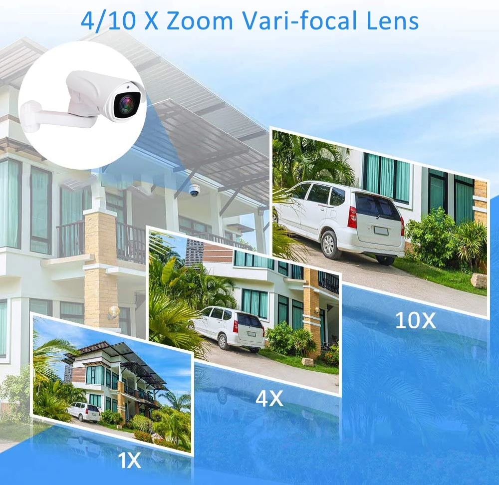 UniLook открытый 2MP/5MP пуля POE PTZ IP камера 4x/10x оптический зум HD PTZ камера системы безопасности Onvif Всепогодный ИК 80 м H.265