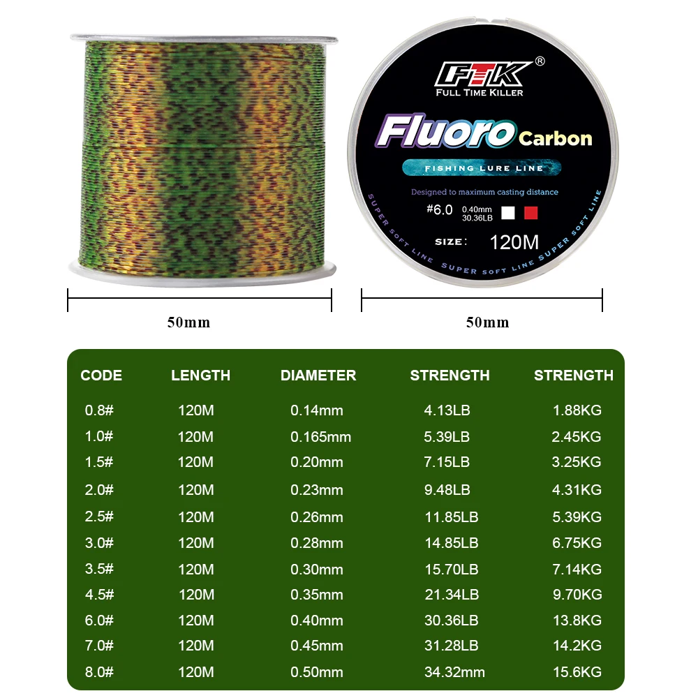 

120m Invisible Fishing Line Speckle Fluorocarbon Coating Fishing Line 0.20mm-0.50mm 4.13LB-34.32LB Super Strong Spotted Line