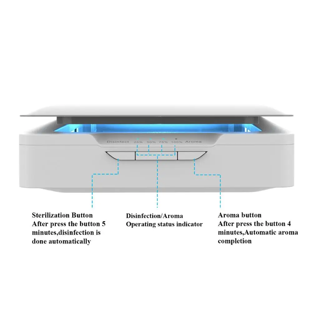 Новый бытовой стерилизатор многофункциональная ультрафиолетовая дезинфекция