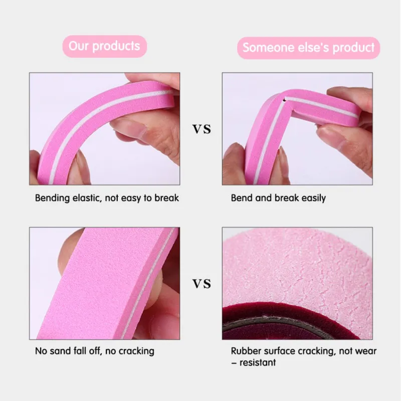 

Nail File Nail Buffer Sanding Buffer Block Double-sided Nail Art Sponge Professional Nail Sponge Buffing Block