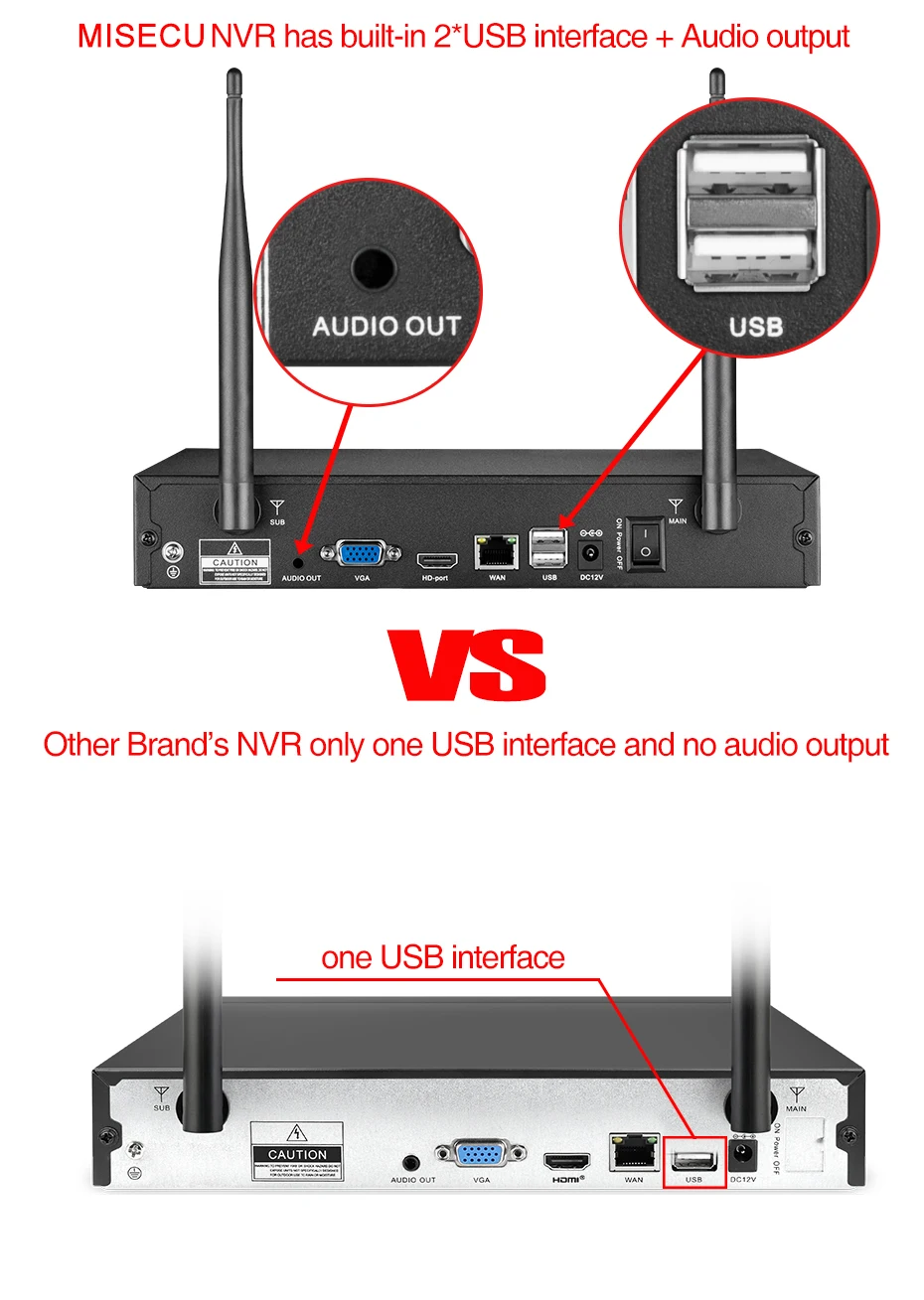 Pаспродажа Беспроводная система видеонаблюдения MISECU, 8 каналов, H.265, 3 Мп, сетевой видеорегистратор NVR, Wi-Fi, P2P, ONVIF, IP-камера, HDMI, 3 Мп, видеорегистратор NVR