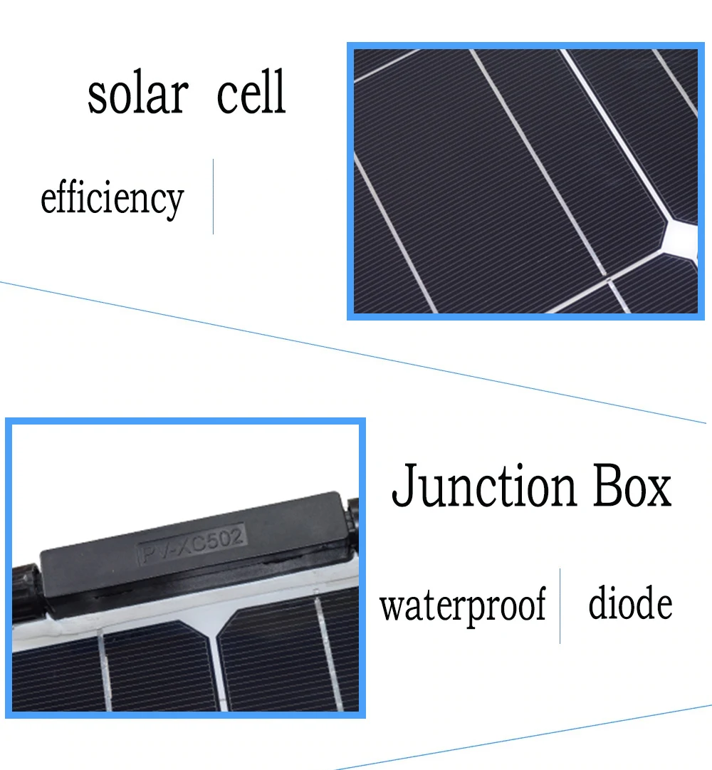 Гибкая солнечная панель 200 Вт солнечный модуль для лодки дома караван зарядное
