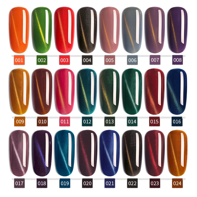 RS NAIL Cat Eye Effect Magnet Double Head Multi Funtion Magnetic Stick for Manicure Gel Polish |