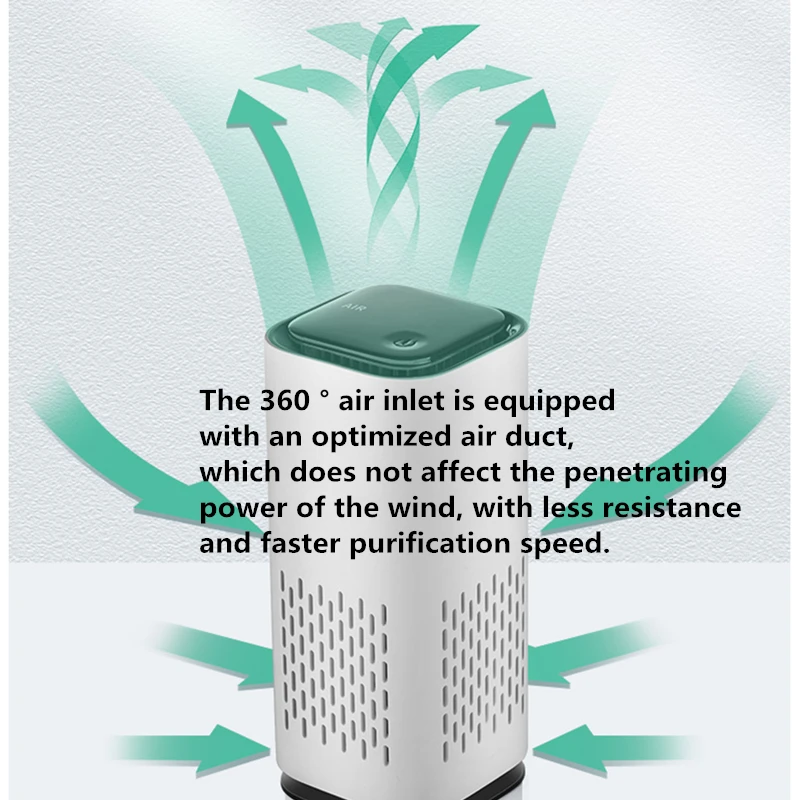 

Car Air Purifier Cleaner Negative Ion USB Mini Home Vehicle Air Cleaner Remove Formaldehyde Air Purifier Car Accessories