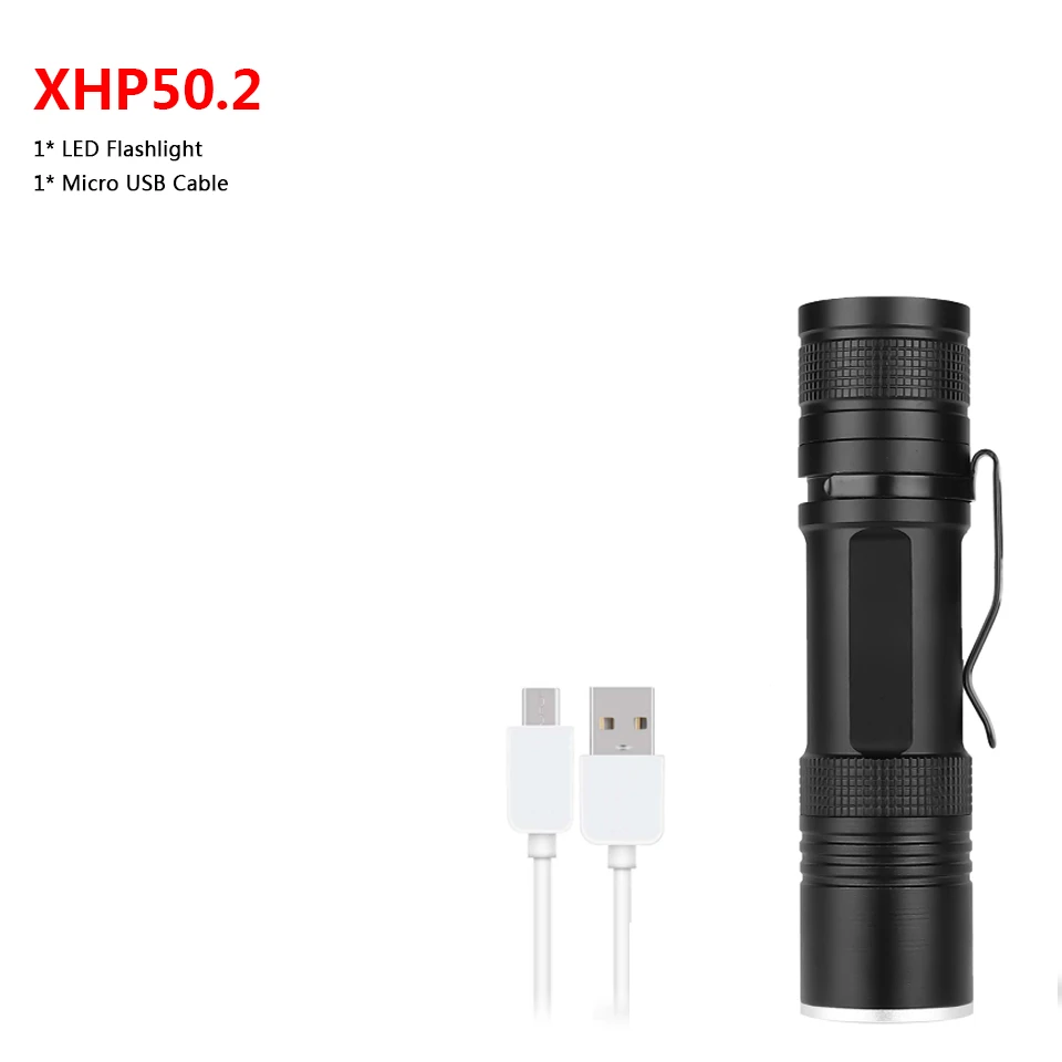 Package A Самый мощный XLamp xhp50.2 usb светодиодный фонарик, фонарь с увеличением, обновленный XHP50 18650 26650, фонарик с перезаряжаемой батареей - Испускаемый цвет: Package A