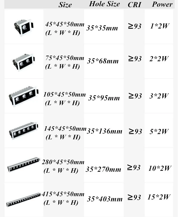 Светодиодный Светильник направленного света встраиваемый прямоугольный