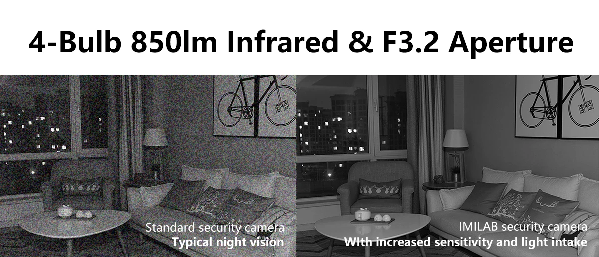 【Глобальная версия】 Mijia IMILAB IP-камера, Xiaomi Mi Home App Wi-Fi Камера видеонаблюдения HD 1080P Видеоняня H.265