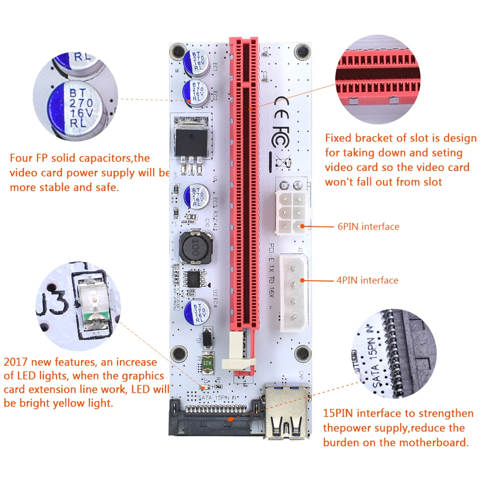Райзер карта TISHRIC 008s VER008S 3 в 1 Molex 4Pin SATA 6PIN PCIE PCI E Express адаптер 1X 16X USB3.0 удлинитель для