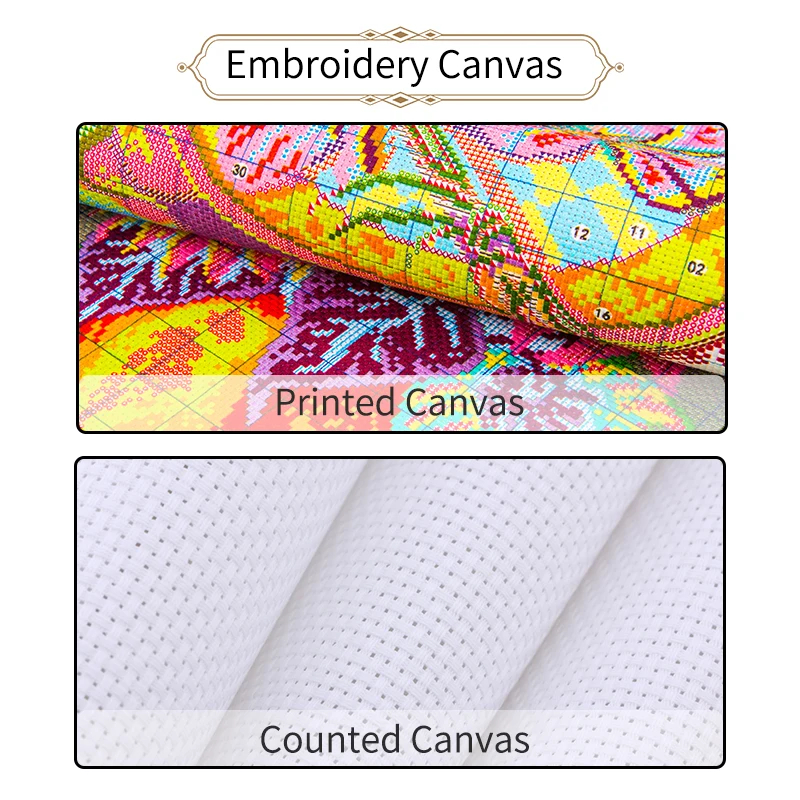 Наборы для вышивки кошачьи глаза 11CT 14CT|Упаковка| |