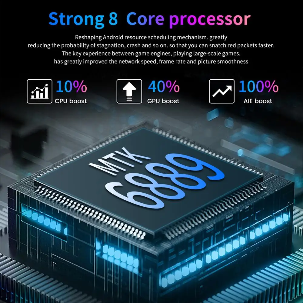 

SOYES Note20U Global Version 6.8 Inch Mobile Phones Android 9.1 2+32GB ROM Cell Phone Octa Core 4800mAh 2 SIM Face ID Smartphone