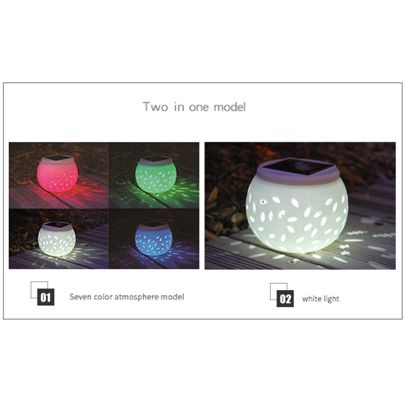 Уличная Светодиодная лампа на солнечной батарее с умным управлением