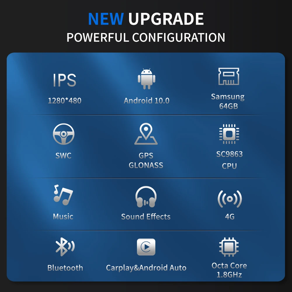 8 Core Android 10 System Car Radio For BMW X1 E84 2009-2015 WIFI SIM 4+64GB Carplay Auto Multimedia Player GPS Navi Streo | Автомобили и