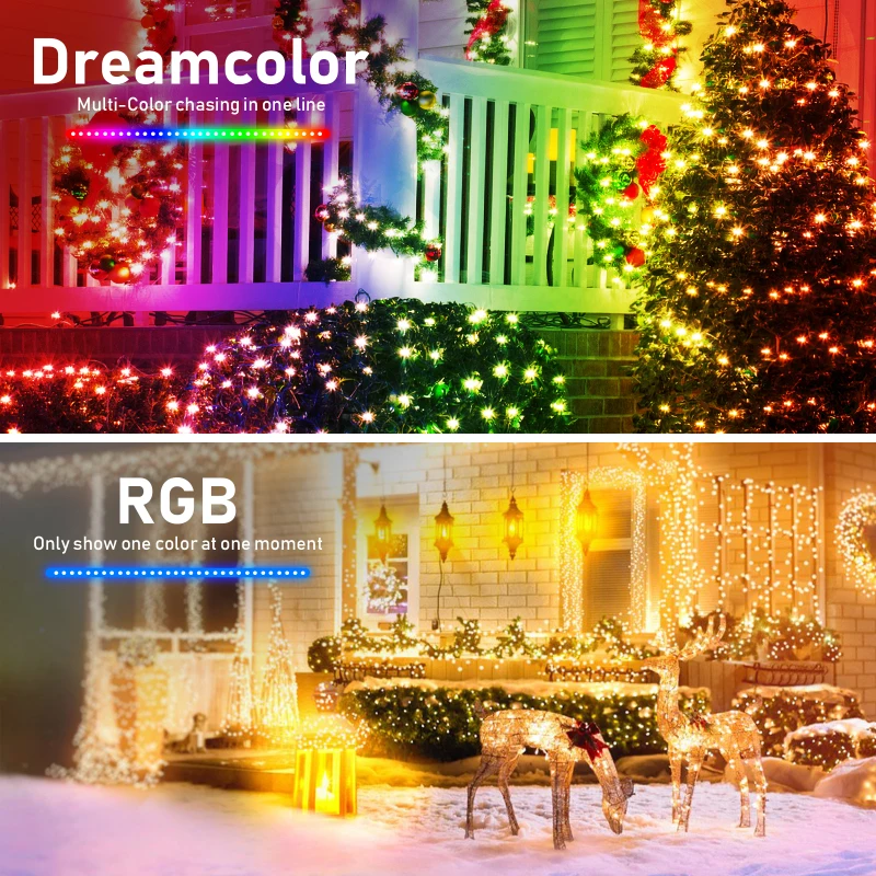 

Tuya WiFi Smart Fairy Lights IP65 WaterProof RGB Strip Light with Remote Control Home RGB LED Light Tuya/Smart Life APP Control