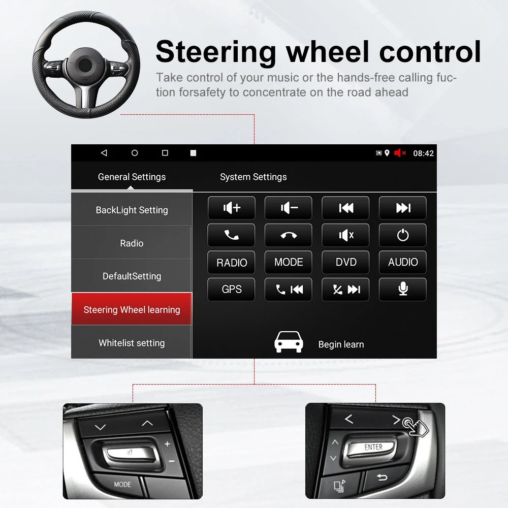 Мультимедийный плеер Podofo 8 дюймов Android 1 MP5 GPS навигация Автомагнитола для Renault Sandero