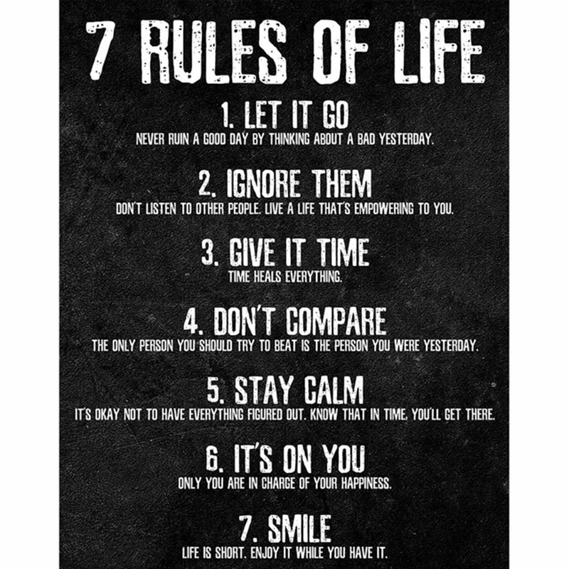 Мотивационный плакат с 7 правилами жизни ваши мысли печать на холсте для спальни