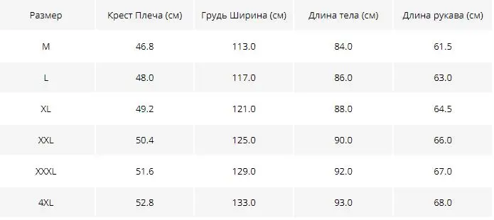 BATMO Новое поступление зимние куртки с мехом енота 80% Белые куртки с капюшоном на утином пуху мужские теплые куртки Большие размеры 18012