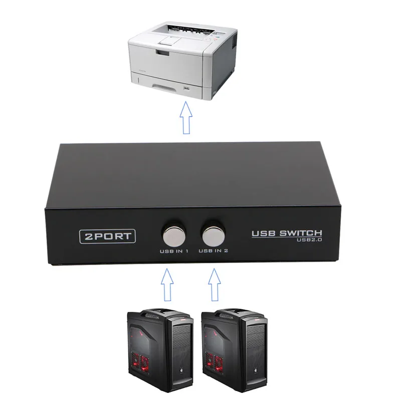 2 порта USB 0 совместное использование устройства переключатель адаптер Коробка