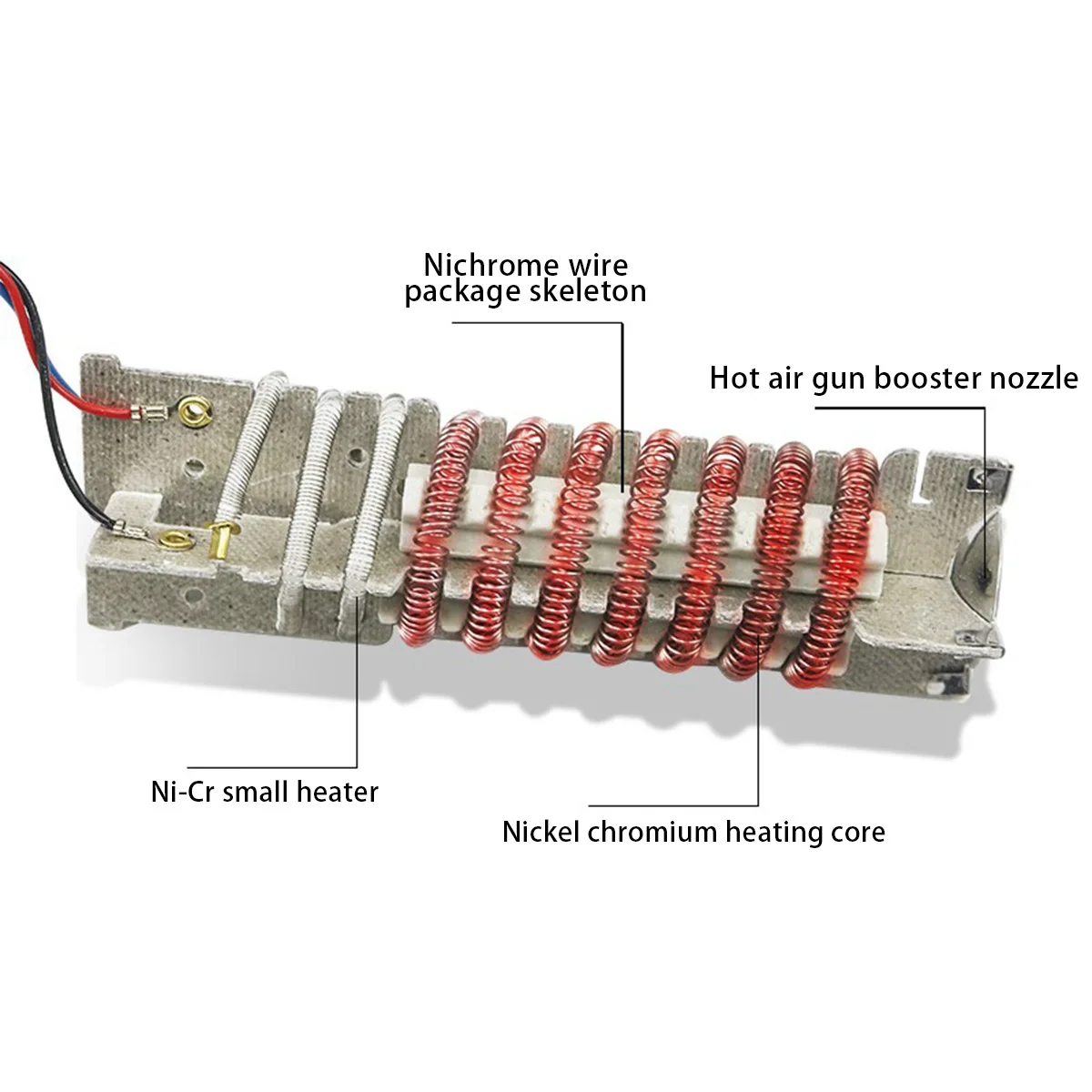 Тепловая пушка 2000 Вт с двойным контролем температуры автомобильный пленочный