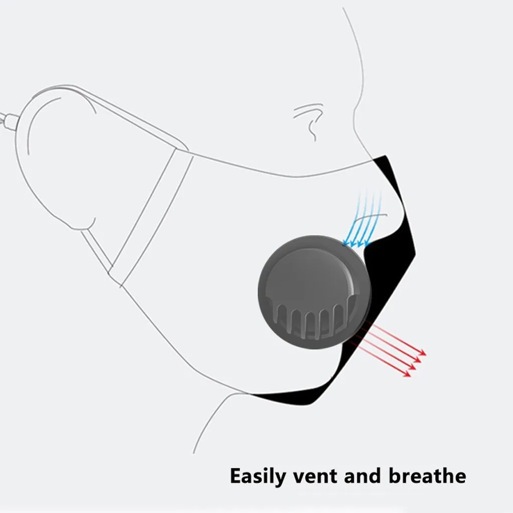 

Reusable Dustproof Mask PM2.5 Windproof Foggy Haze Pollution Respirator Unisex Breathable Safety Protective Reusable