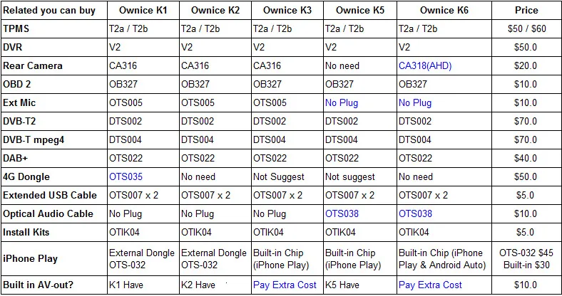 Owice Android DVD gps Navi для Toyota Camry 40 v50 v55 2007 2008 2009 2010 2011 2012 2013 стерео бортовой компьютер радио ПК