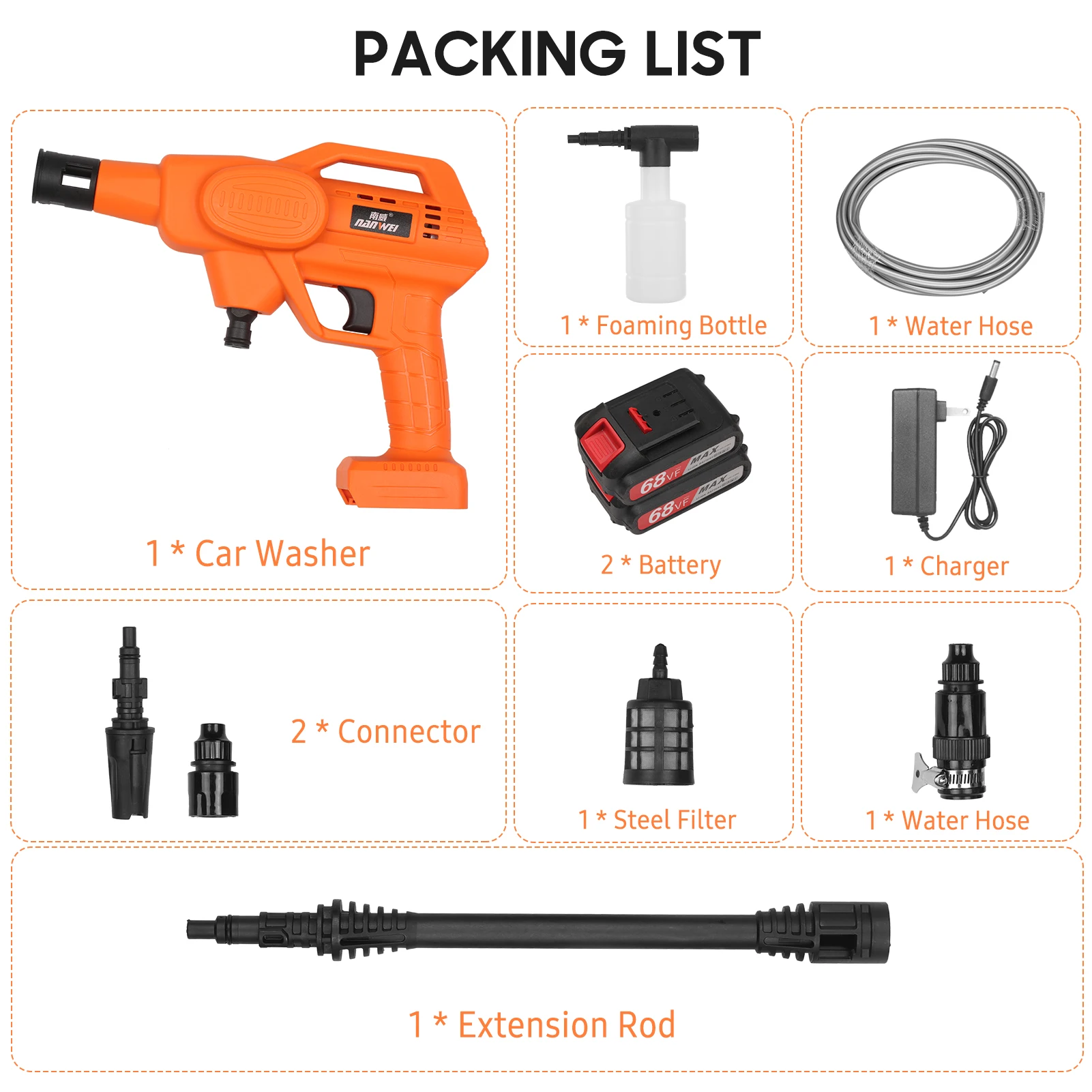 Цена Мойка Автомобильная портативная под высоким давлением, аппарат для мойки автомобилей, 21 в