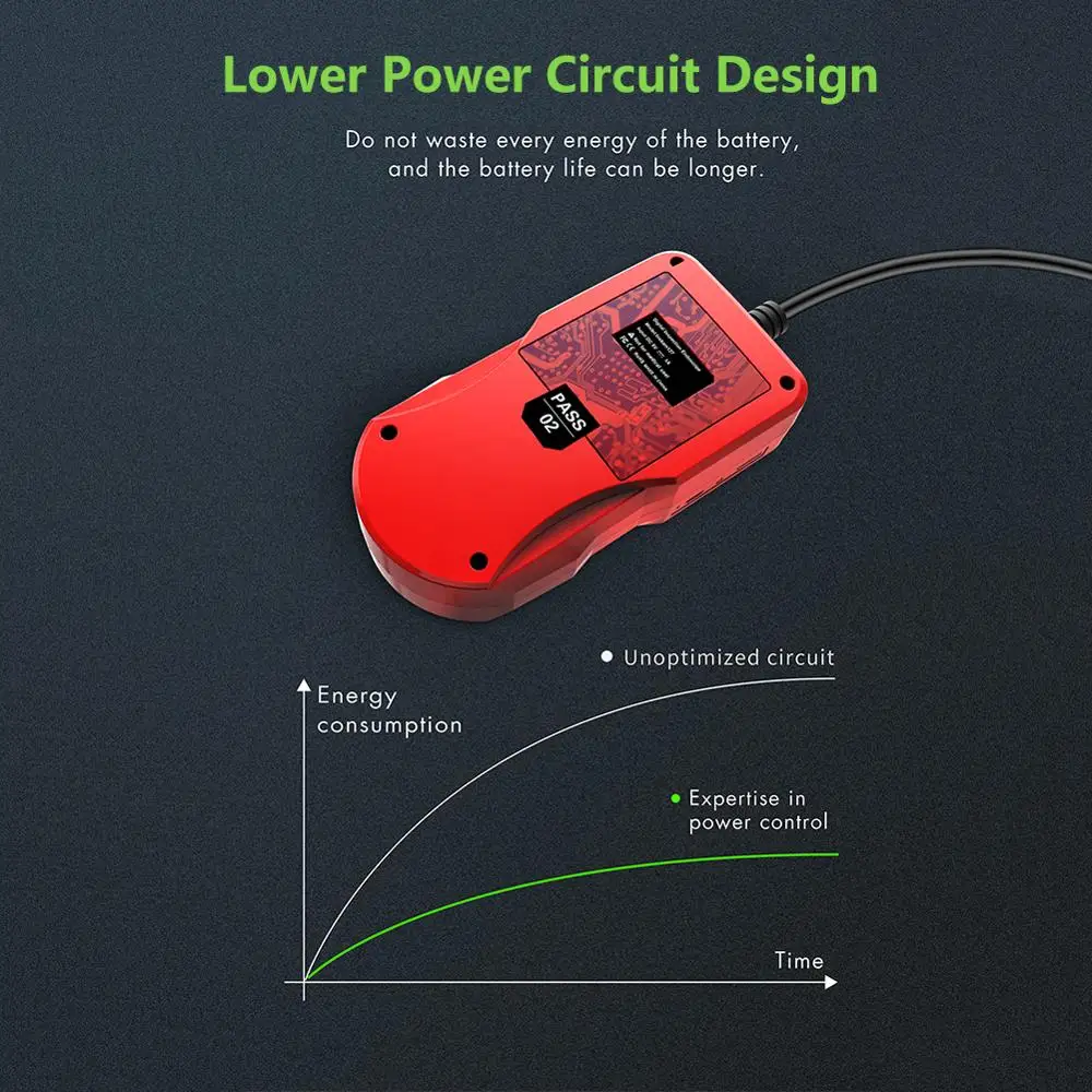Эндоскоп промышленный ручной 2 4 дюйма IPS HD-экран водонепроницаемый IP67 |