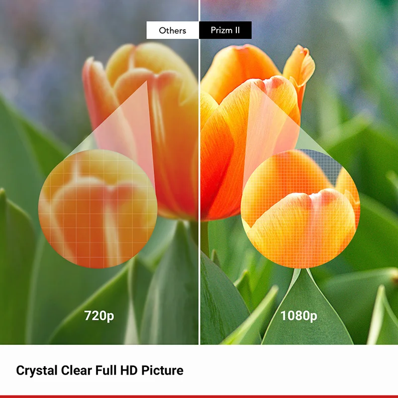 Nebula by Anker Prizm II 200 ANSI люмен Full HD 1080p мультимедийный проектор LED а также от 40 до 120