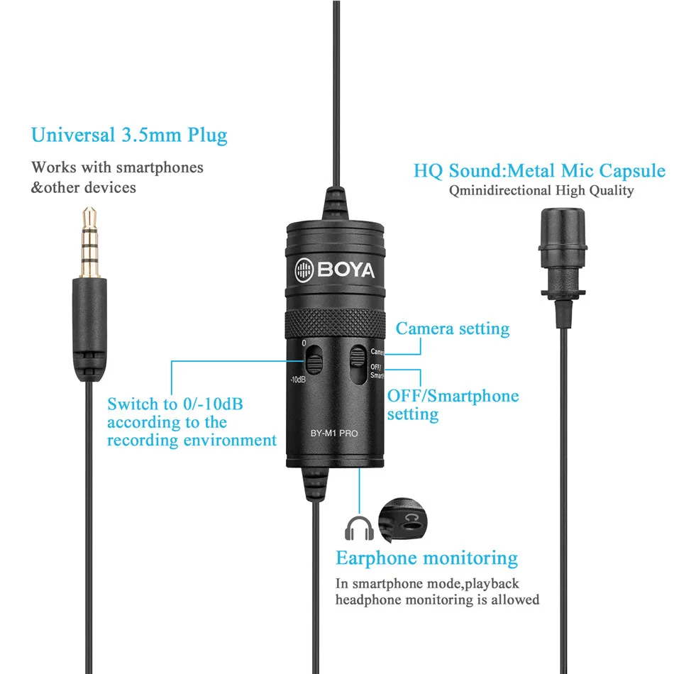 BOYA BY-M1 PRO 6 м всенаправленный конденсаторный монитор петличный микрофон для Canon