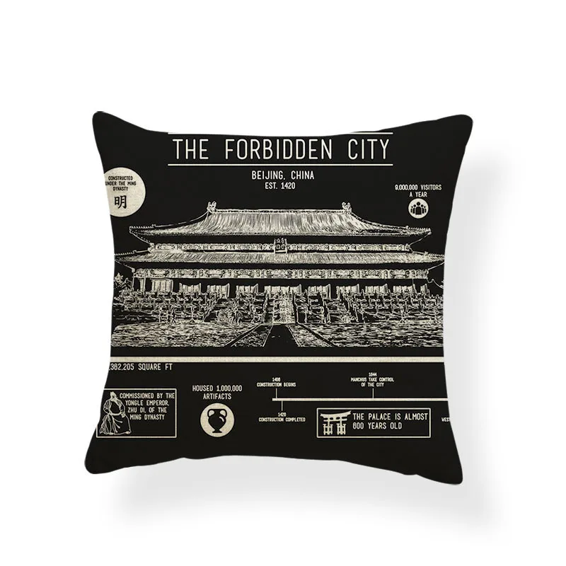 Современная и простая наволочка из льнового материала с ретро узором в стиле Европы и Америки для велосипеда, камеры и телефона. Продается на AliExpress и Amazon.