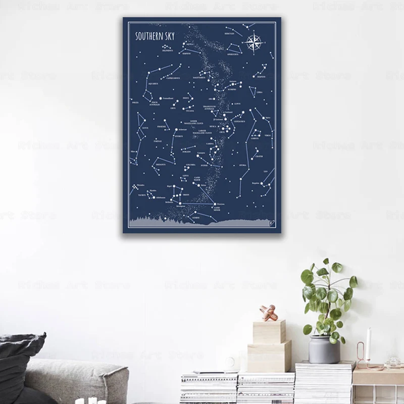 

Constellation Poster Southern and Northern Sky Constellation Canvas Painting Wall Art Print Astronomer Printmaking School Decor
