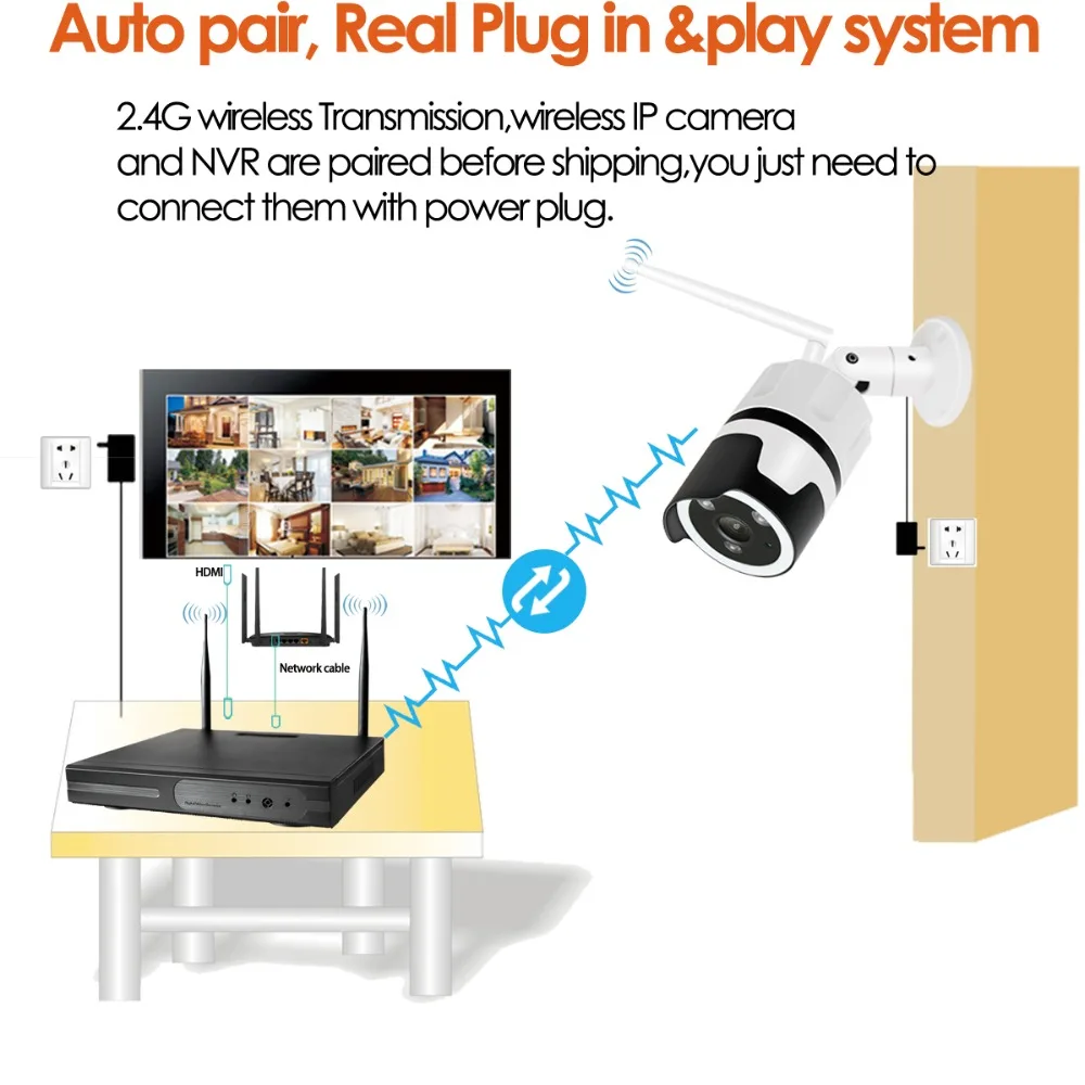 8CH двусторонняя аудиосвязь HD беспроводной комплект NVR P2P 1080P IP-камеры с IR-ночным видением для использования внутри и снаружи, система видеонаблюдения WIFI CCTV.