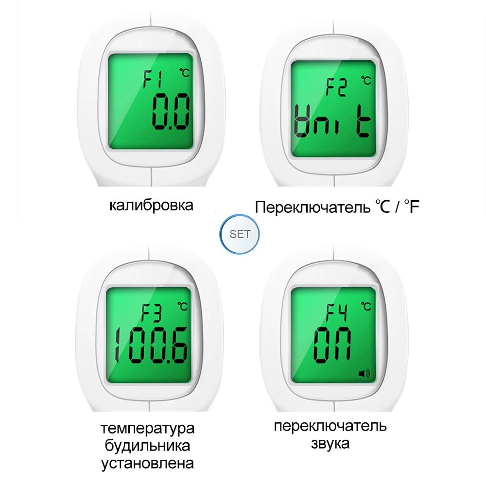 Cofoe Детский термометр цифровой инфракрасный лоб температура тела термометр бесконтактный медицинский температурный пистолет для детей и взрослых
